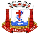Prefeitura De Aracruz Es Abre Selecao Com 136 Vagas Para Assistente De Educacao