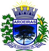 Prefeitura De Aroeiras Pb Retifica Concurso Publico Com Salarios De Ate 14 Mil